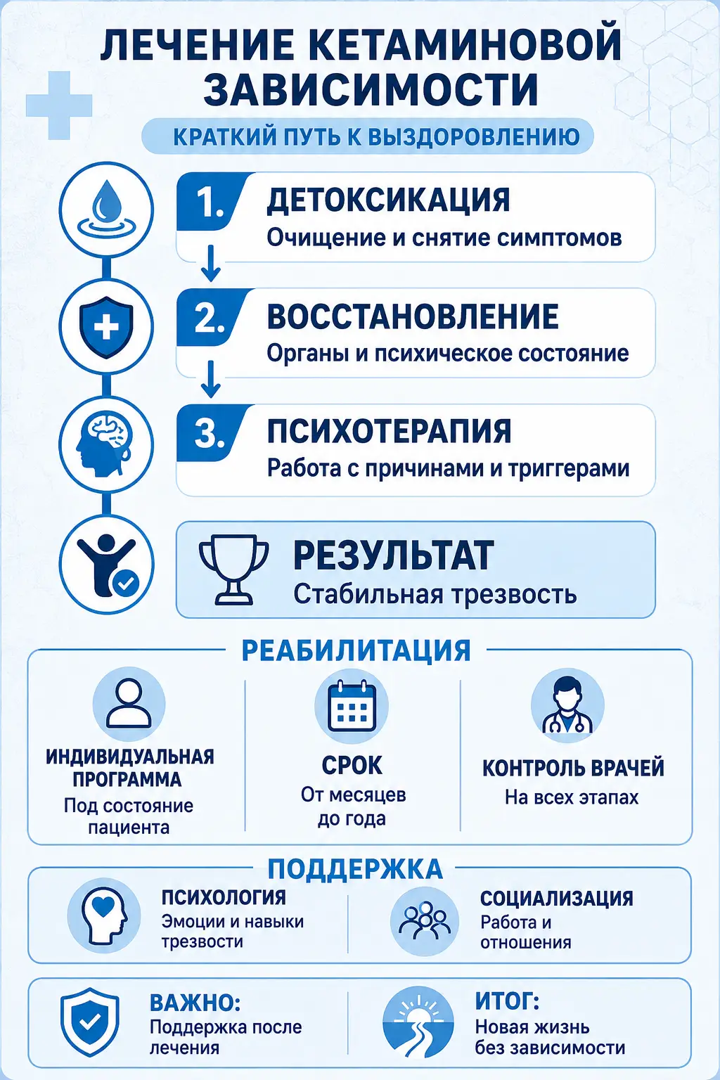 Совместимость алкоголя и диклофенака